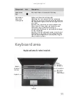 Предварительный просмотр 17 страницы Gateway ID58 Reference Manual