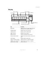 Preview for 11 page of Gateway KAS-303 System Manual