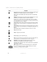 Preview for 14 page of Gateway KAS-303 System Manual