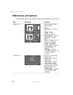 Preview for 72 page of Gateway KAS-303 System Manual