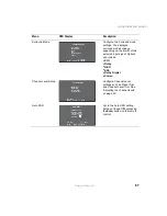 Preview for 73 page of Gateway KAS-303 System Manual