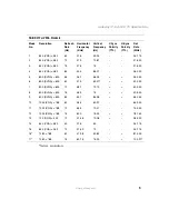 Preview for 5 page of Gateway LCD HDTV Specifications