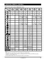 Preview for 11 page of Gateway LN-520 Operating Instructions Manual