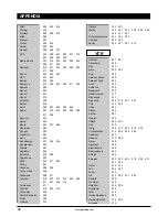 Preview for 44 page of Gateway LN-520 Operating Instructions Manual