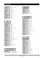 Preview for 47 page of Gateway LN-520 Operating Instructions Manual