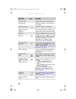 Preview for 16 page of Gateway LX6810 Reference Manual