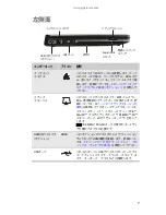 Preview for 12 page of Gateway M-1408j (Japanese) Reference Manual