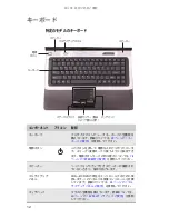 Предварительный просмотр 17 страницы Gateway M-1630j Reference Manual