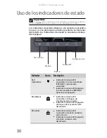 Preview for 38 page of Gateway M-6205m (Spanish) Guía De Referencia