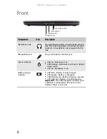 Preview for 14 page of Gateway M-6750h Reference Manual