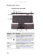 Preview for 20 page of Gateway M-6750h Reference Manual