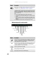 Preview for 52 page of Gateway M-6750h Reference Manual