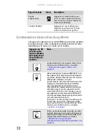 Preview for 208 page of Gateway M-6750h Reference Manual