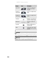 Preview for 226 page of Gateway M-6750h Reference Manual