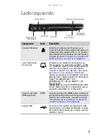 Предварительный просмотр 15 страницы Gateway M-6801m (Spanish) Guía De Referencia