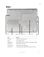 Preview for 11 page of Gateway M1200 User Manual