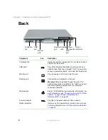 Preview for 14 page of Gateway M275 Manual