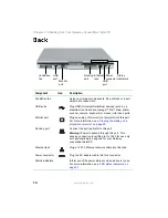 Preview for 20 page of Gateway M275 User Manual