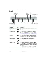 Preview for 106 page of Gateway M275 User Manual