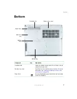 Preview for 17 page of Gateway M350 User Manual