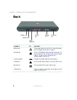 Preview for 16 page of Gateway M405 User Manual