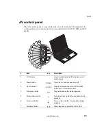 Предварительный просмотр 45 страницы Gateway M500 User Manual