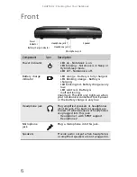 Предварительный просмотр 12 страницы Gateway MC73 Reference Manual