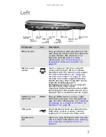 Предварительный просмотр 13 страницы Gateway MC73 Reference Manual