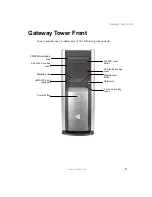 Preview for 11 page of Gateway Micro Tower User Manual