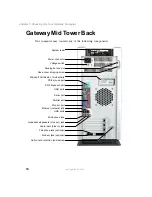 Preview for 18 page of Gateway Micro Tower User Manual