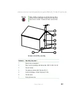 Preview for 315 page of Gateway Micro Tower User Manual