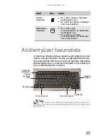 Предварительный просмотр 33 страницы Gateway ML6227q (Hungarian) Referencia Kézikönyv