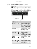 Preview for 31 page of Gateway ML6227v (Slovakian) Referenčná Príručka