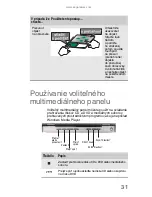 Preview for 39 page of Gateway ML6227v (Slovakian) Referenčná Príručka