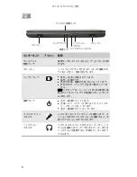 Preview for 11 page of Gateway MT6015j (Japanese) Reference Manual