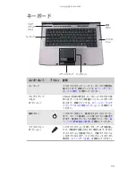 Preview for 16 page of Gateway MT6015j (Japanese) Reference Manual