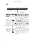 Предварительный просмотр 11 страницы Gateway MT6221jb (Japanese) Reference Manual