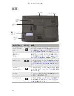 Предварительный просмотр 15 страницы Gateway MT6221jb (Japanese) Reference Manual