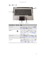 Предварительный просмотр 16 страницы Gateway MT6221jb (Japanese) Reference Manual