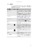 Предварительный просмотр 30 страницы Gateway MT6221jb (Japanese) Reference Manual