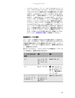 Предварительный просмотр 58 страницы Gateway MT6221jb (Japanese) Reference Manual