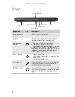 Preview for 12 page of Gateway MT6704h Reference Manual