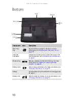 Preview for 16 page of Gateway MT6704h Reference Manual