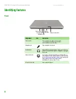 Preview for 10 page of Gateway MX3000 Series User Manual