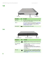 Preview for 12 page of Gateway MX3000 Series User Manual