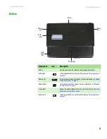 Preview for 13 page of Gateway MX3000 Series User Manual