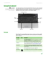 Preview for 21 page of Gateway MX3000 Series User Manual