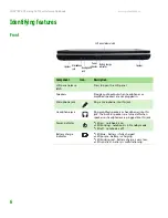 Preview for 10 page of Gateway MX3311 Hardware Reference Manual