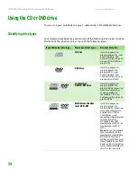 Preview for 28 page of Gateway MX3311 Hardware Reference Manual