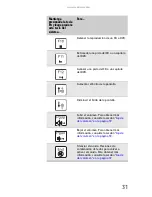 Предварительный просмотр 39 страницы Gateway MX6002m (Spanish) Guía De Referencia